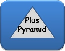 Plus Pyramid